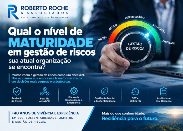 maturidade de risco